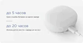 Беспроводные наушники Xiaomi Redmi Buds 4 Lite (черный)